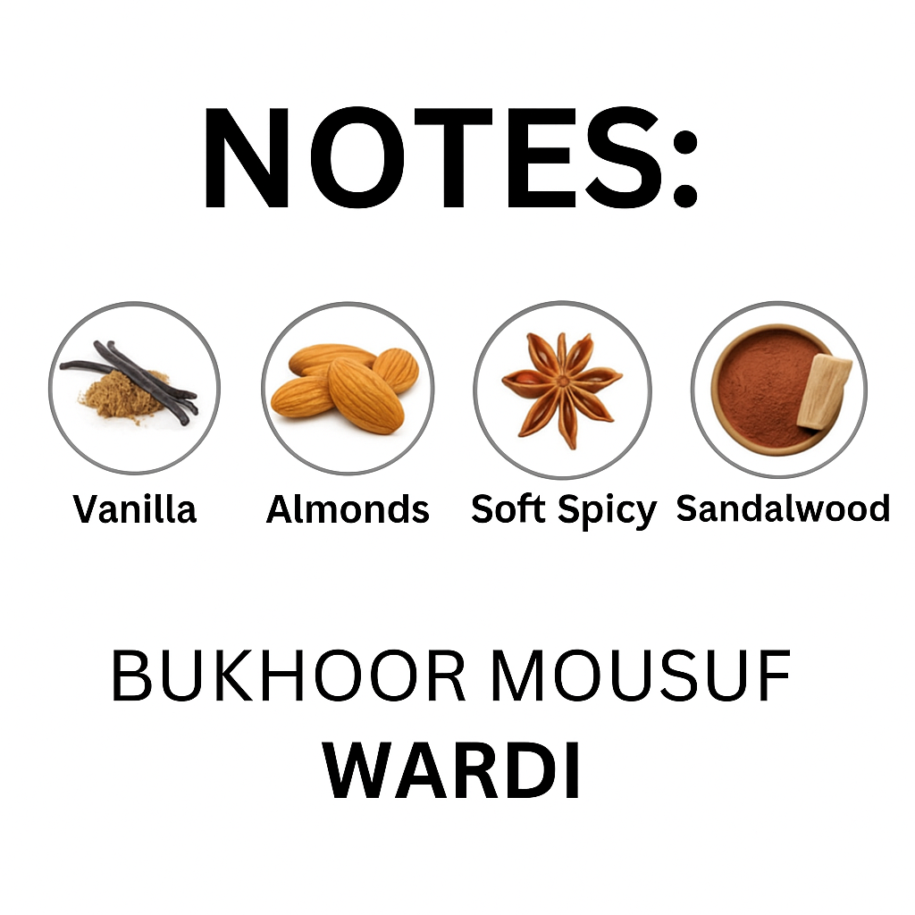 Thiouraye/baukhoor mosuf